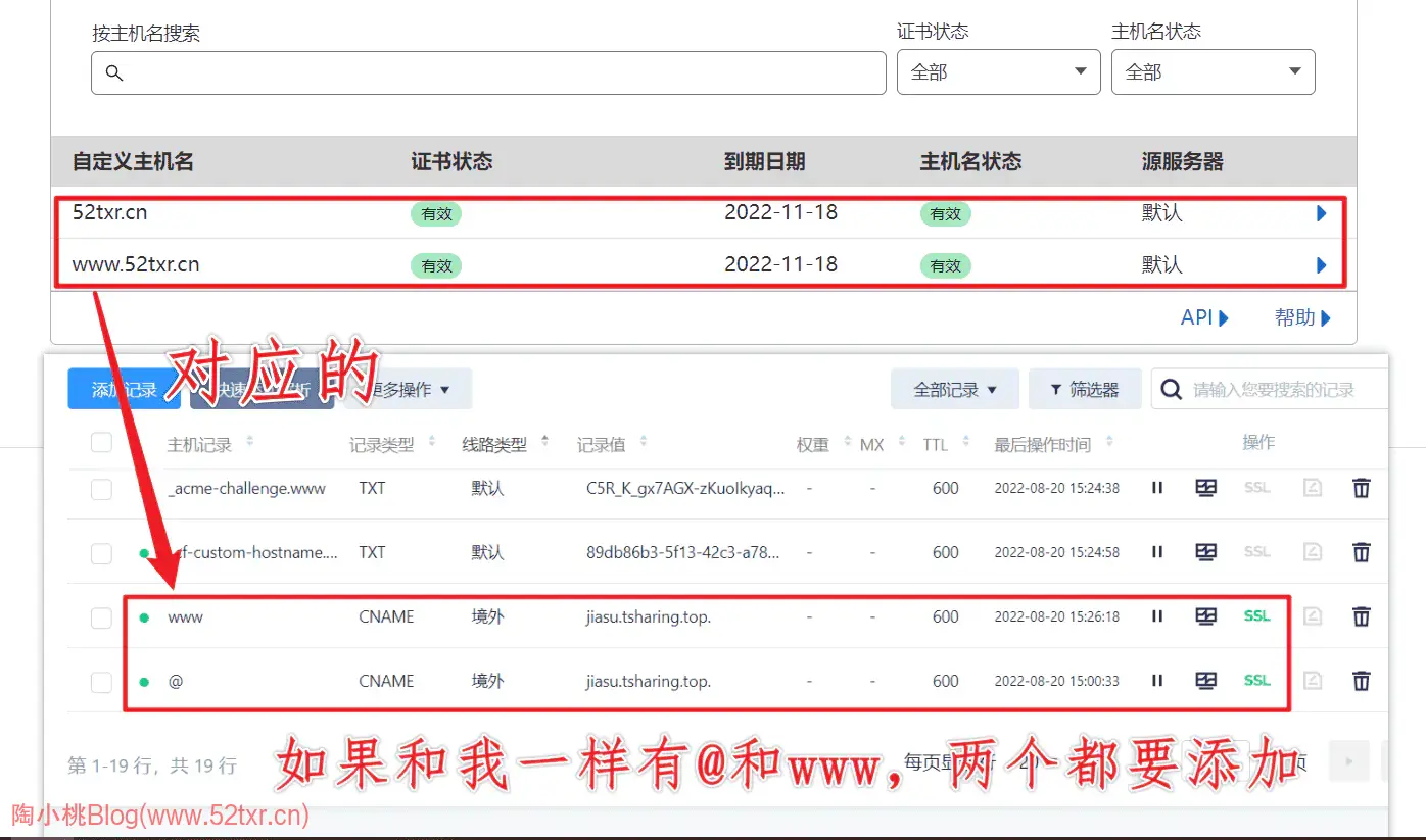 境外路线添加cname解析