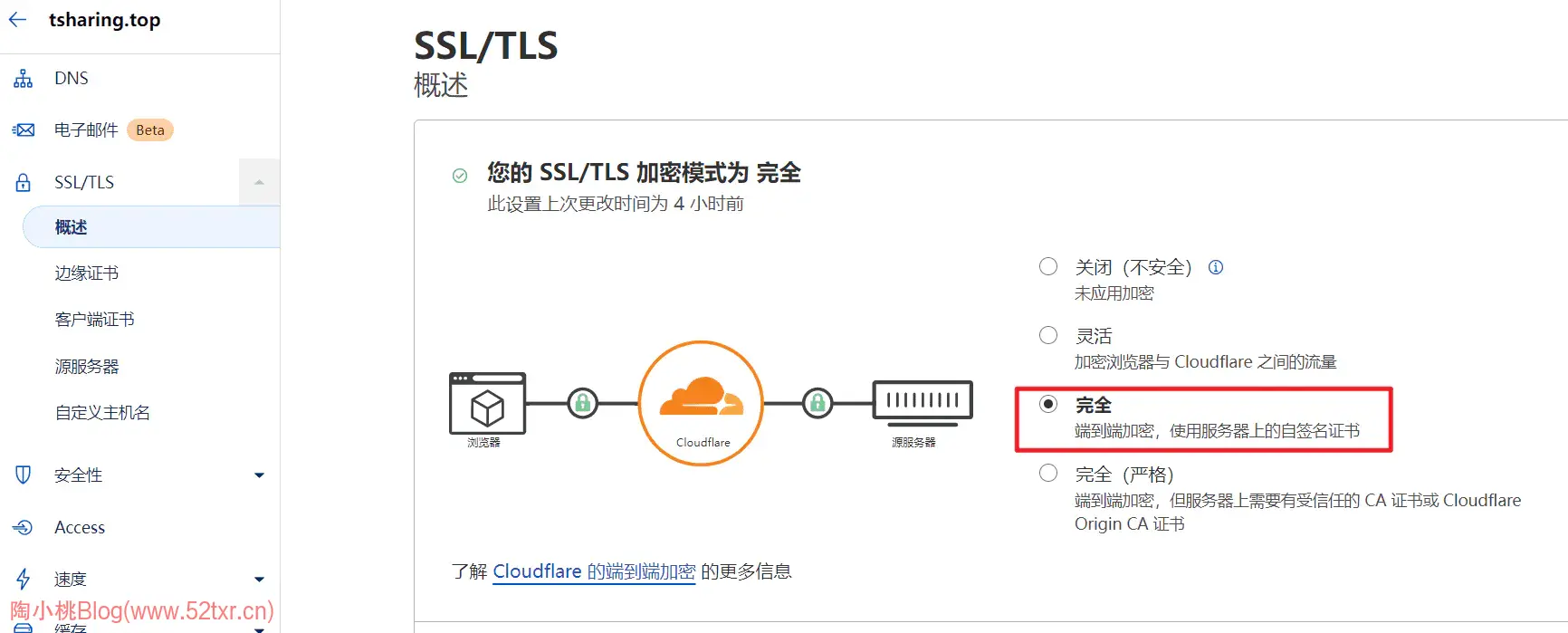 修改为完全